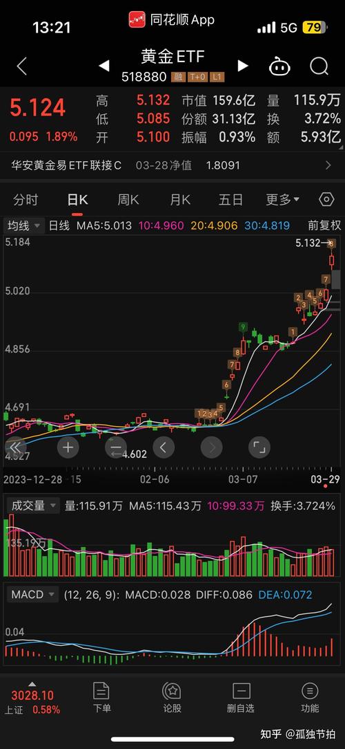 全国新闻 第254页