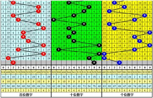 全国新闻 第250页