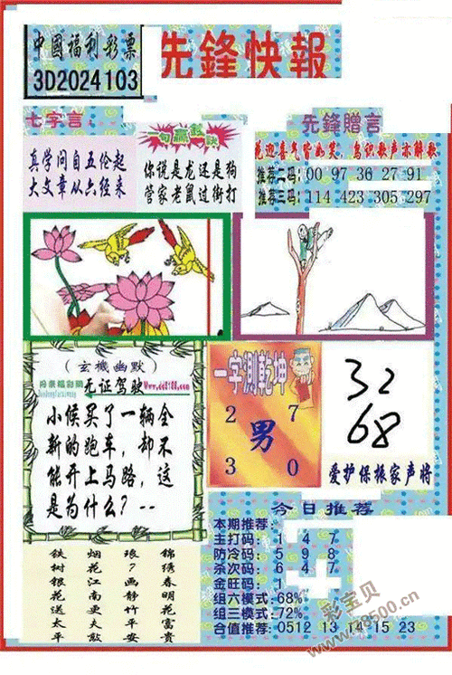 2024年新奥门管家婆资料先峰