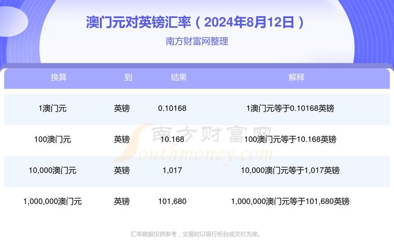 生活资讯 第206页