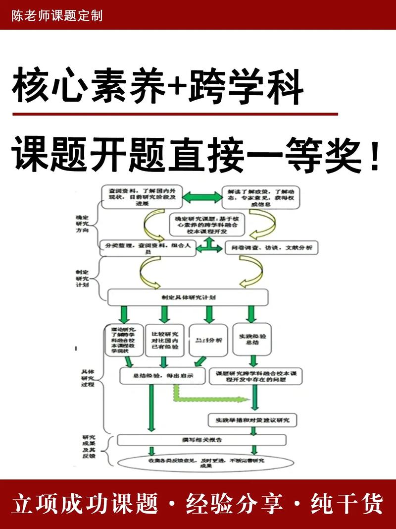 生活资讯 第194页