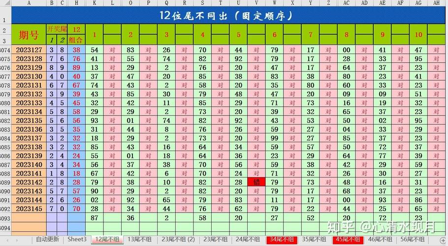 第739页