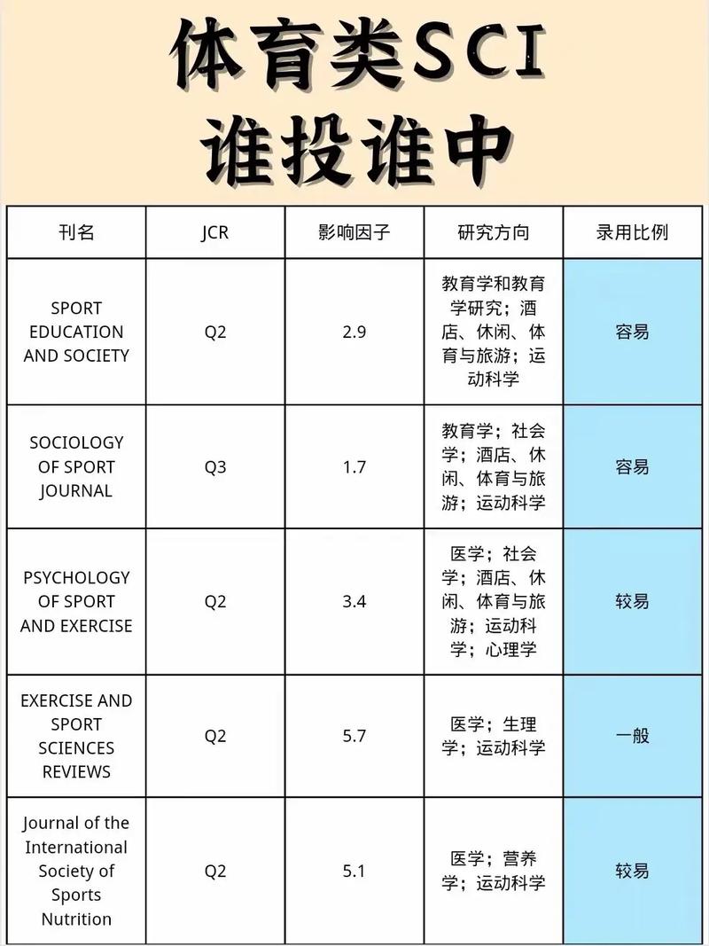 生活资讯 第164页