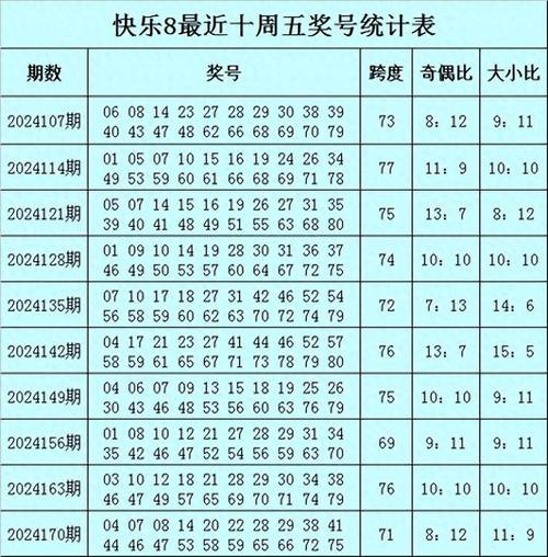 2024澳门特马资料图59期