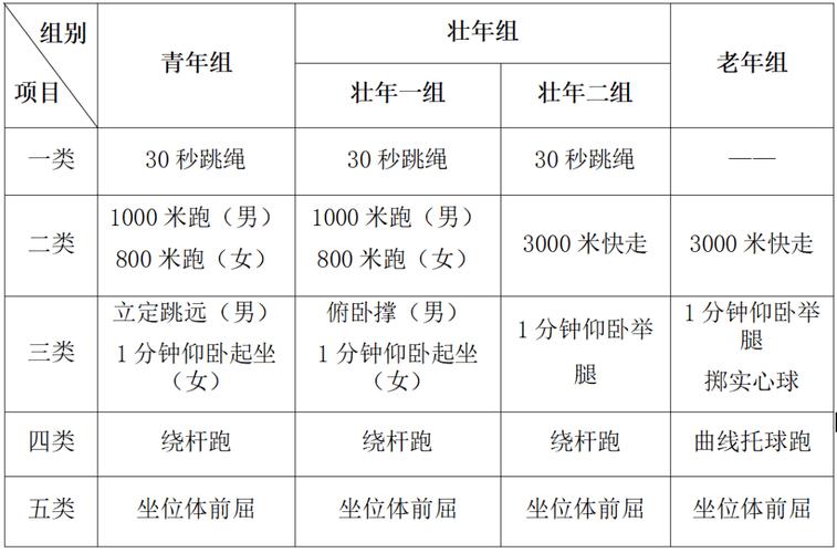 地方关注 第155页