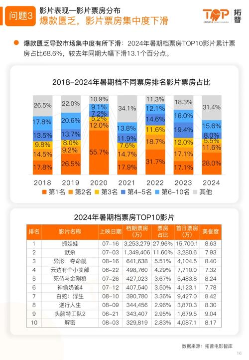 香港澳门 第154页