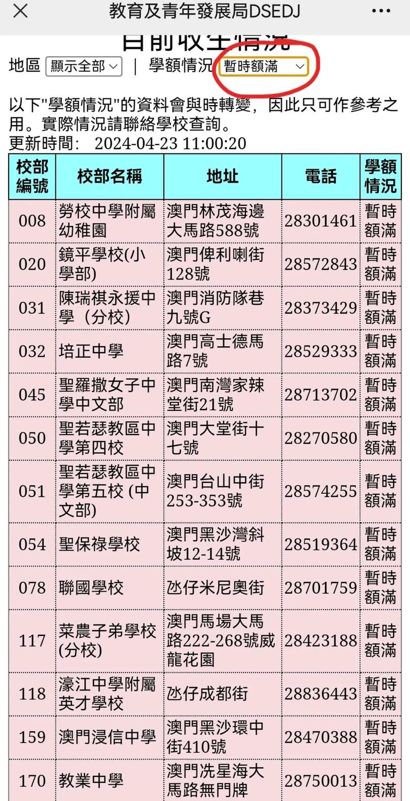 2024年澳门正版全资料