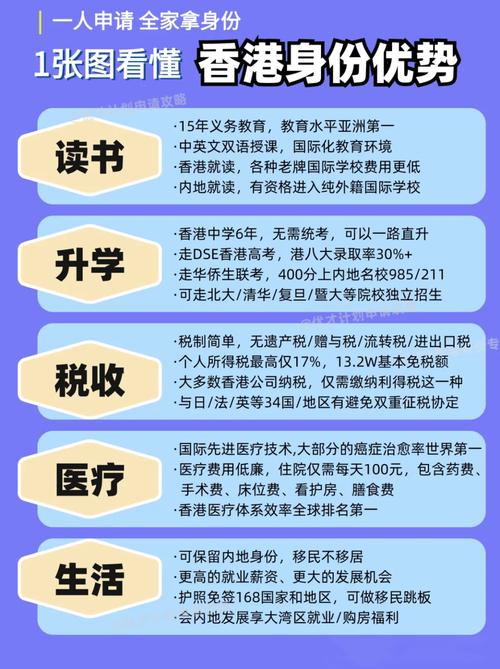 2024香港正版资料免费盾