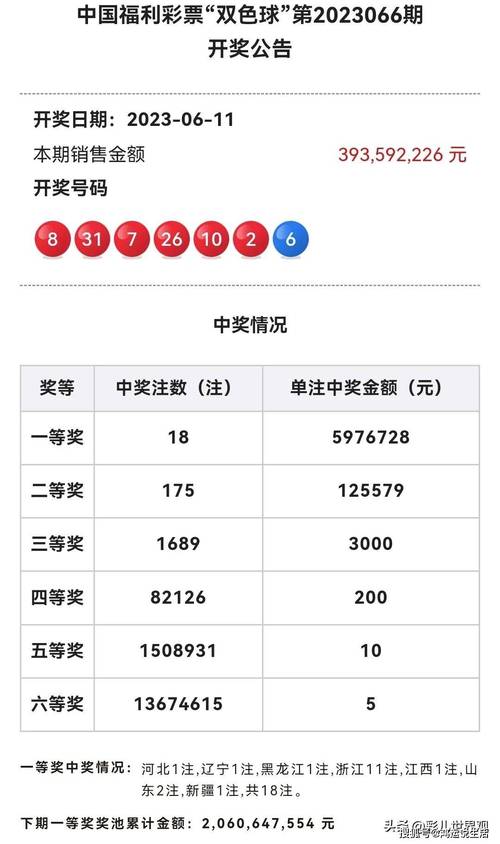 澳门开奖结果开奖记录2023年