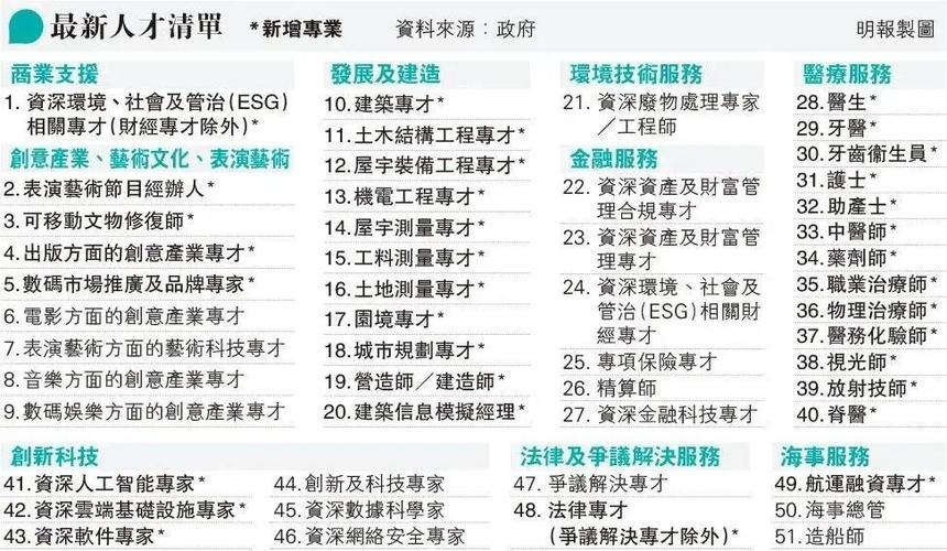 香港码报最新一期资料图2024