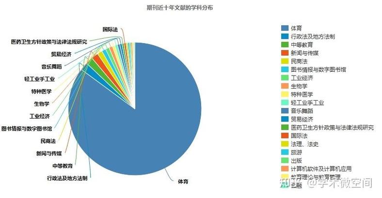 香港澳门 第117页