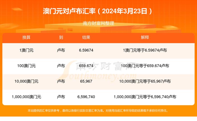 澳门今晚开奖号码查询结果