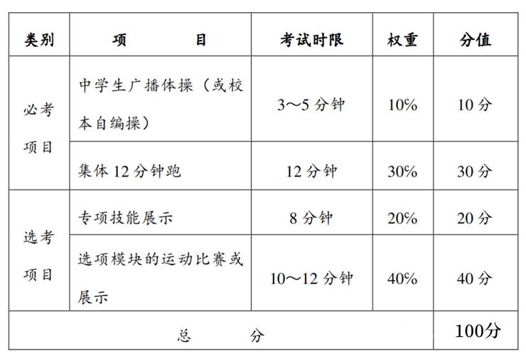 全国新闻 第70页