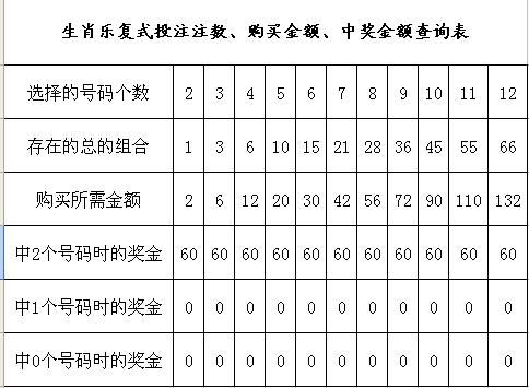 地方关注 第50页