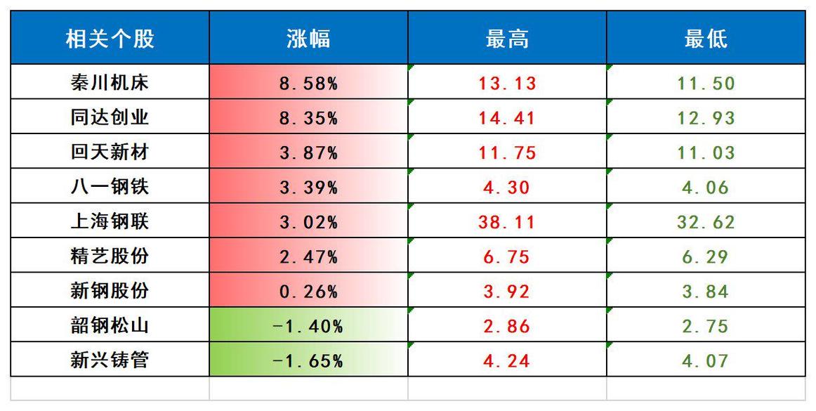 蓝月亮精选料免费大全