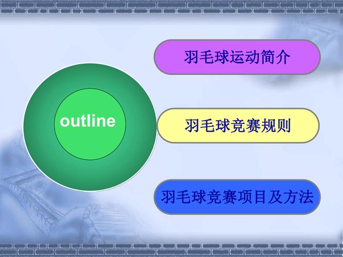 体育赛事运作;体育赛事运作的阶段划分为五个阶段