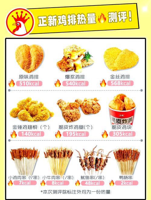 爆料正新鸡排有生蛆,为什么有的正新鸡排很小