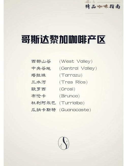 哥斯达黎加珊瑚白化,哥斯达黎加产区