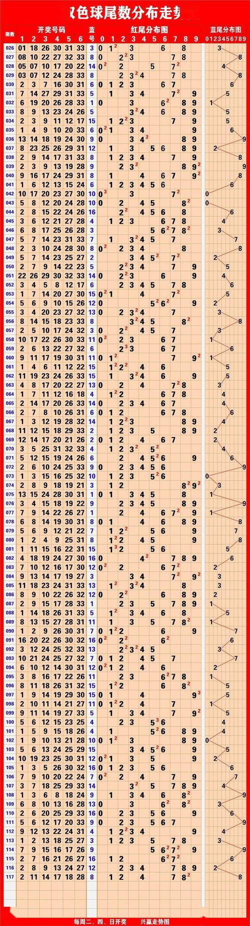 合作伙伴 第193页