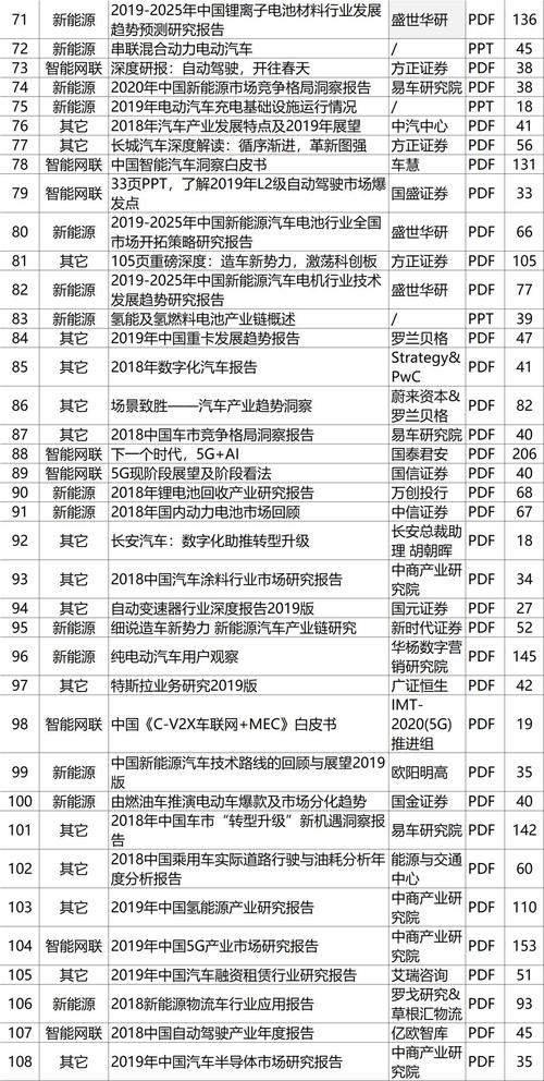 2025新奥资料正版大全和朋友圈可以查看访客与朋友圈可以查看访客吗