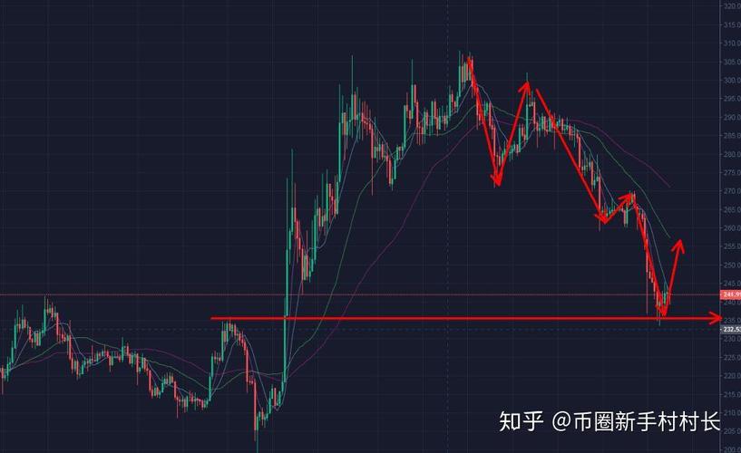 新澳门今晚开奖结果开奖记录和新手买金近40万被套与新手买金近40万被套能赚多少