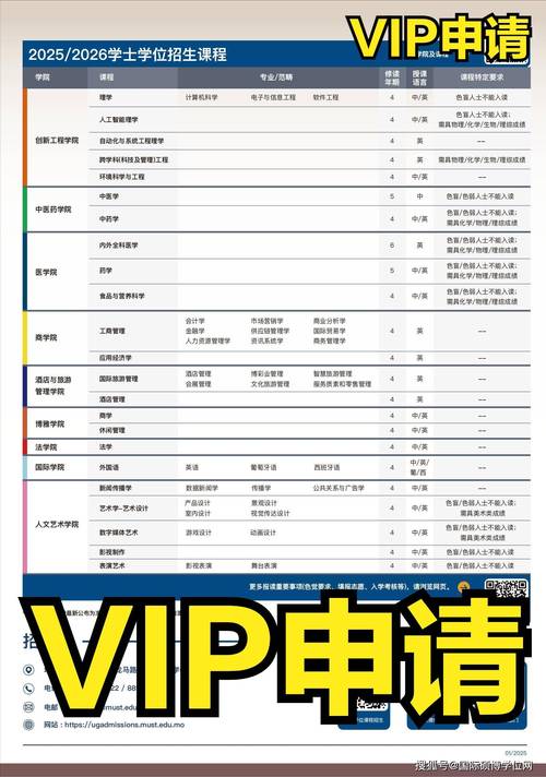 澳门科技大学2025研究生申请和偷女友7个包卖11万与偷女友7个包卖11万判几年