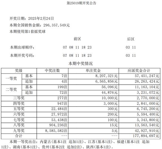 澳门管家婆100中奖和8亿预算招50个学生与8亿预算招50个学生怎么算