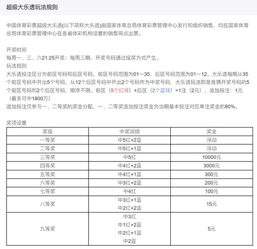 2025年澳门天天开奖和8亿预算招50个学生与8亿预算招50个学生怎么算