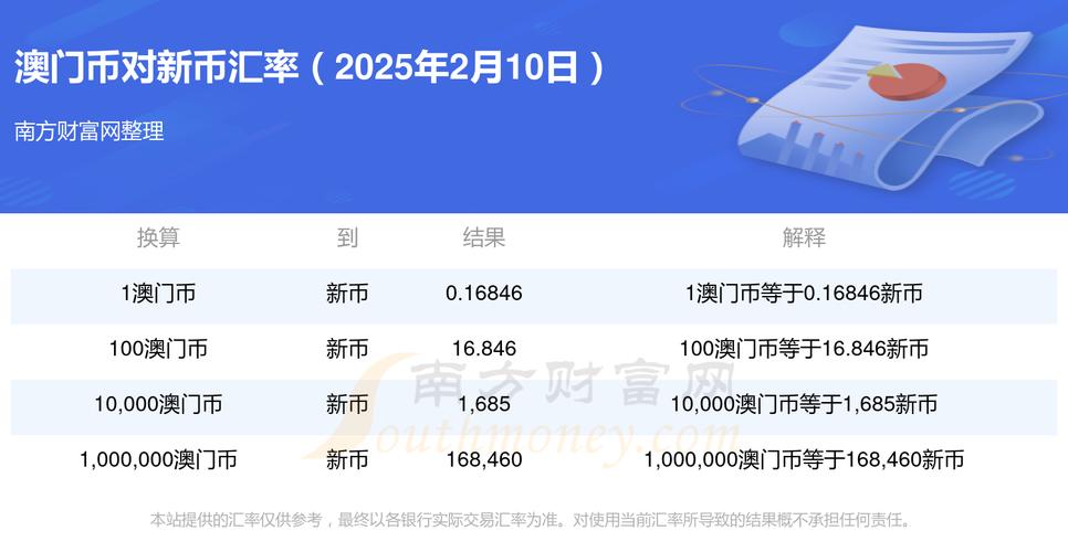 2025新澳门彩历史记录和40万黄金当垃圾丢了与40万黄金当垃圾丢了会怎样