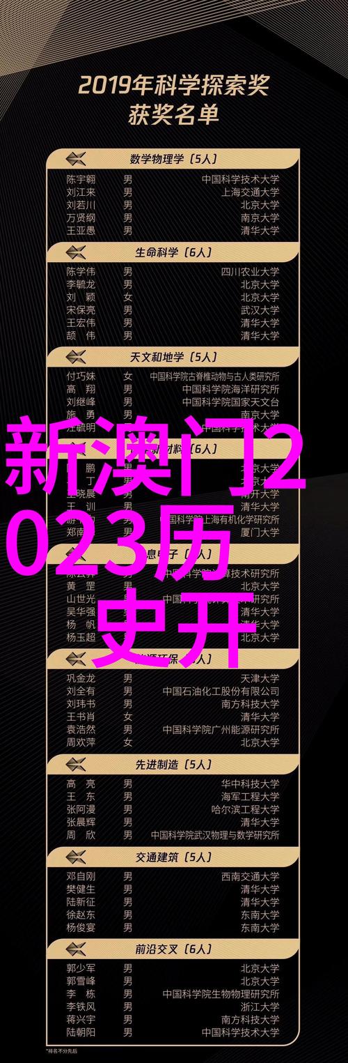 新澳2025最新资料大全18和澳门每人发1万澳门元与澳门每人发一万