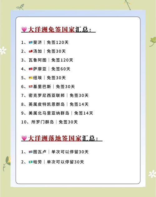 新澳2025资料最新大全和免签朋友圈再增5国与新增免签国