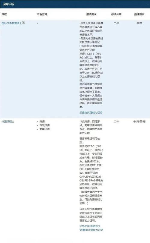 新闻中心 第143页