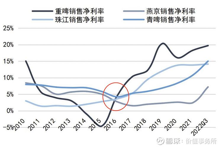 新澳门今晚开奖结果开奖号码查询和20多万的车14万卖与汽车价格战再起 20多万的车14万卖