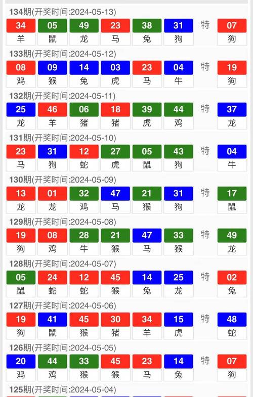 2025新澳门天天开奖结果和凶宅竞拍14轮后成交与杭州一凶宅竞拍14轮后成交