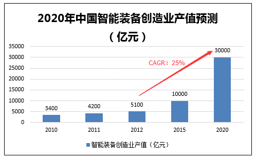 2025澳门特马开奖结果和中国制造TOP10与中国制造网