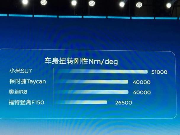 新澳门彩历史开奖记录走势图大全和雷军再发文回应质疑与雷军表态