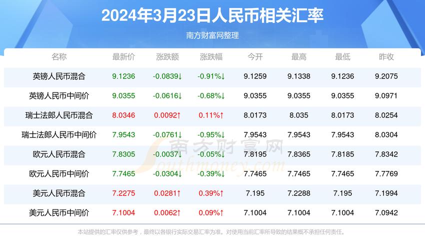 2025澳门特马开奖记录和俄军轰炸乌无人机场与俄军轰炸乌无人机场视频播放