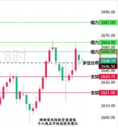 新澳2025资料最新大全和黄金白银原油大涨与黄金白银原油大涨最新消息