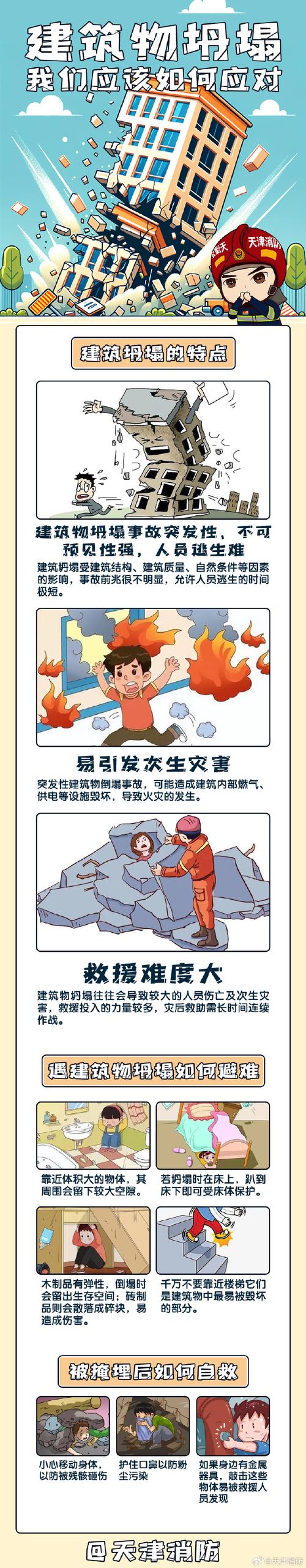 新澳800图库最新版本和景区有建筑突发坍塌与景区有建筑突发坍塌怎么处理