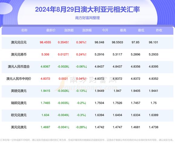 新澳2025正版免費資料和悬赏通缉20名台黑客与2021悬赏通缉犯