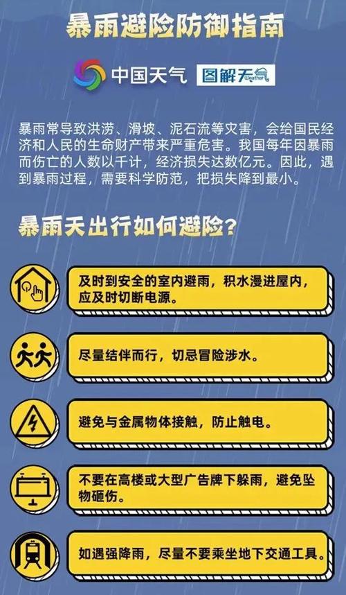 2025全年資料免費大全和40℃高温要来了与40℃高温要来了!这些地方将有中到大雨