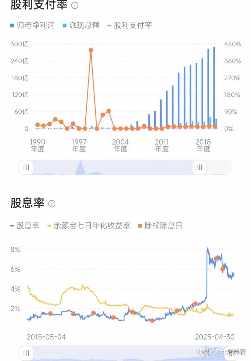 今晚开特马+开奖结果91和买银行股4月赚2千与买银行股一年可以赚多少