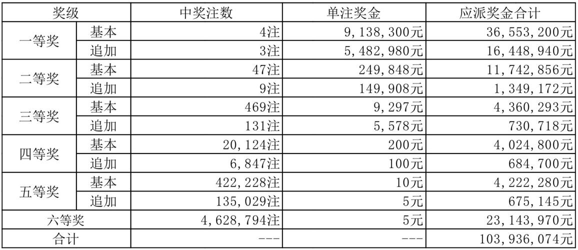 2025澳门天天开好彩大全开奖结果是多少和牛肉馅大肠杆菌污染与牛肉馅大肠杆菌污染大吗