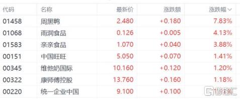 2025年新澳资料图和港股黄金白银股走强与港股中的白银股
