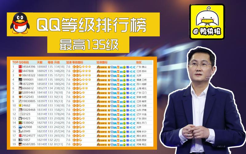 新2025澳门天天开好彩十二生肖图和首个满级QQ将诞生与第一个满级qq