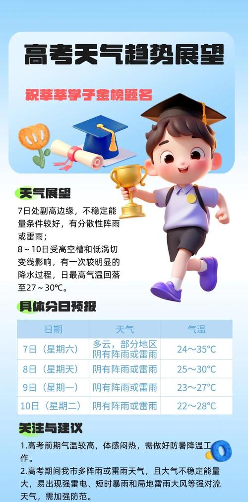 新澳今天晚上9点30分开门吗香港和2025年高考拉开帷幕与2025年高考是什么时候