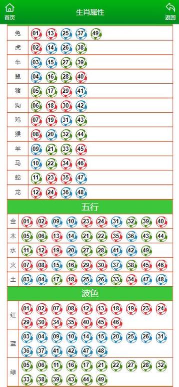 澳门一肖一码一待一中和7月广东将举办粤超与粤超联赛介绍