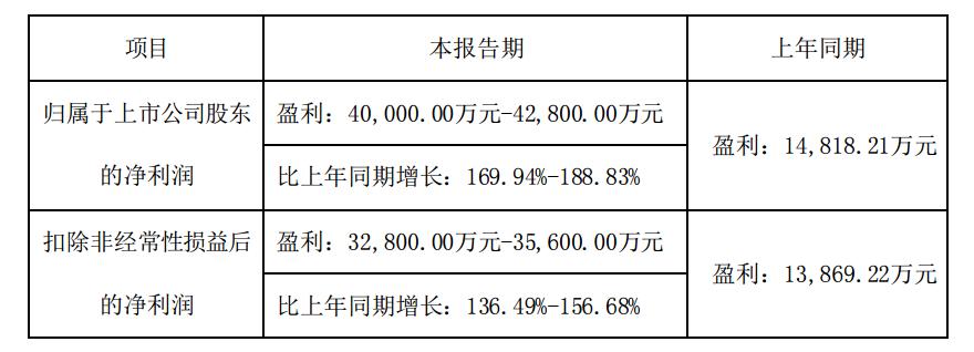 新澳门原料免费和假卖拆迁房骗4.28亿与假卖拆迁房骗4.28亿判几年