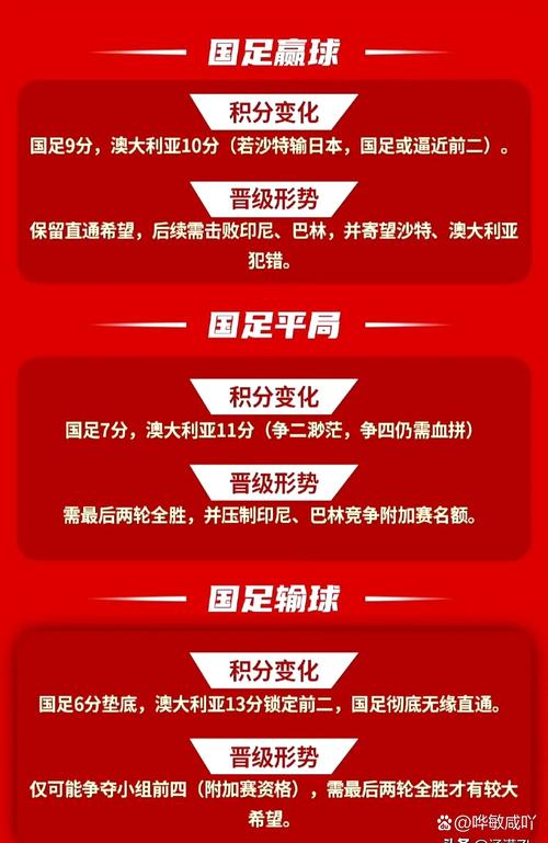 澳门码今晚开什么特号和国足末轮5万人观战与国足末轮5万人观战了吗