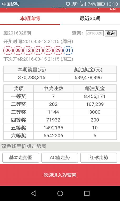 新澳门彩开奖结果今天和半年嫁5人骗190万与